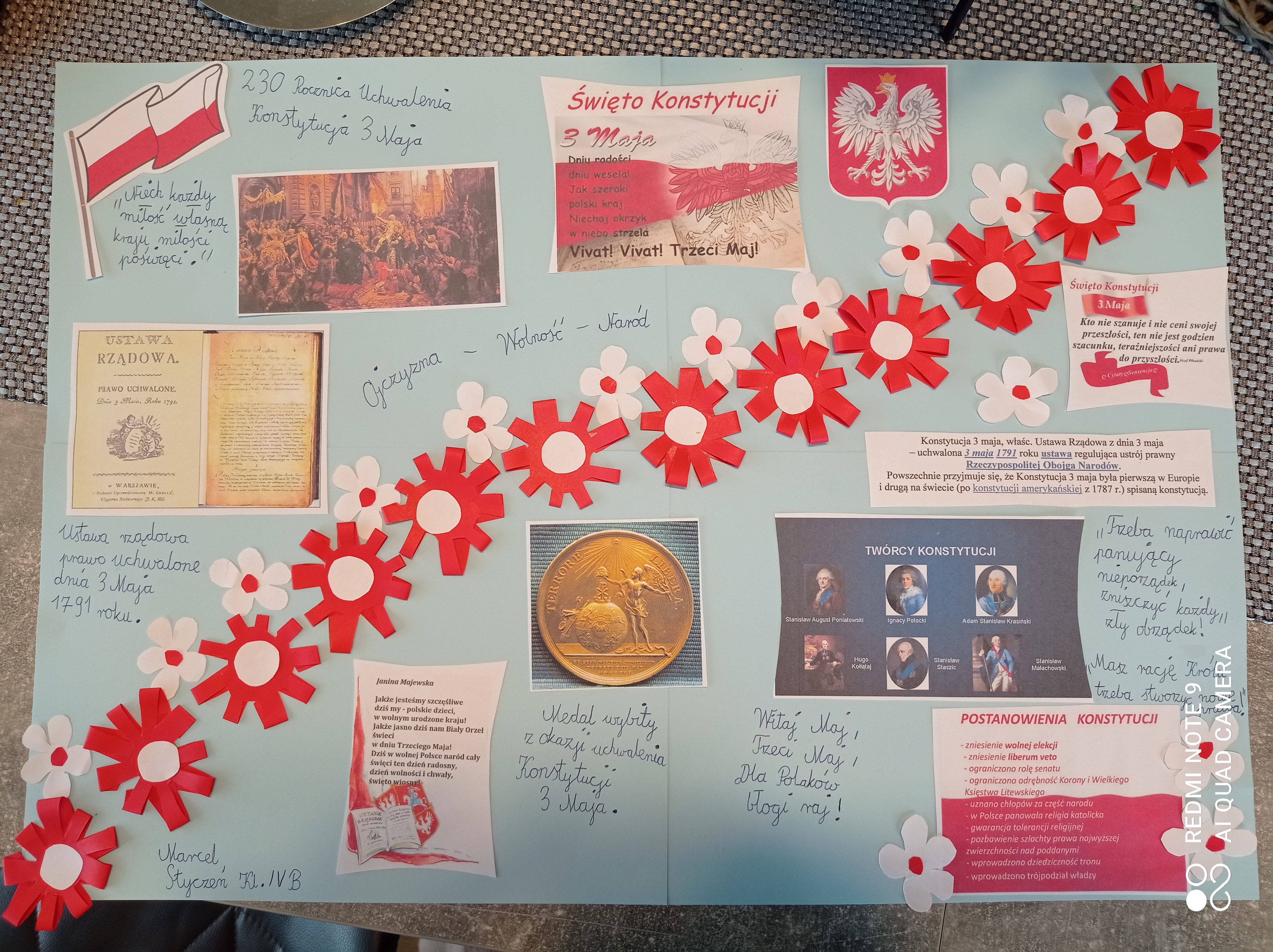 Plakat Marcel Styczeń kl. 4b